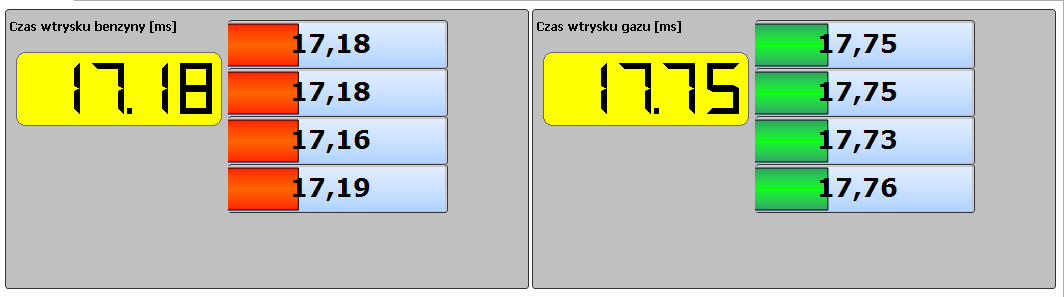 5 Okna programu dostępne dla wszystkich wersji sterowników LS Next 5.1 Zakładka Odczyty Wizualizacja czasów wtrysku benzyny i gazu.