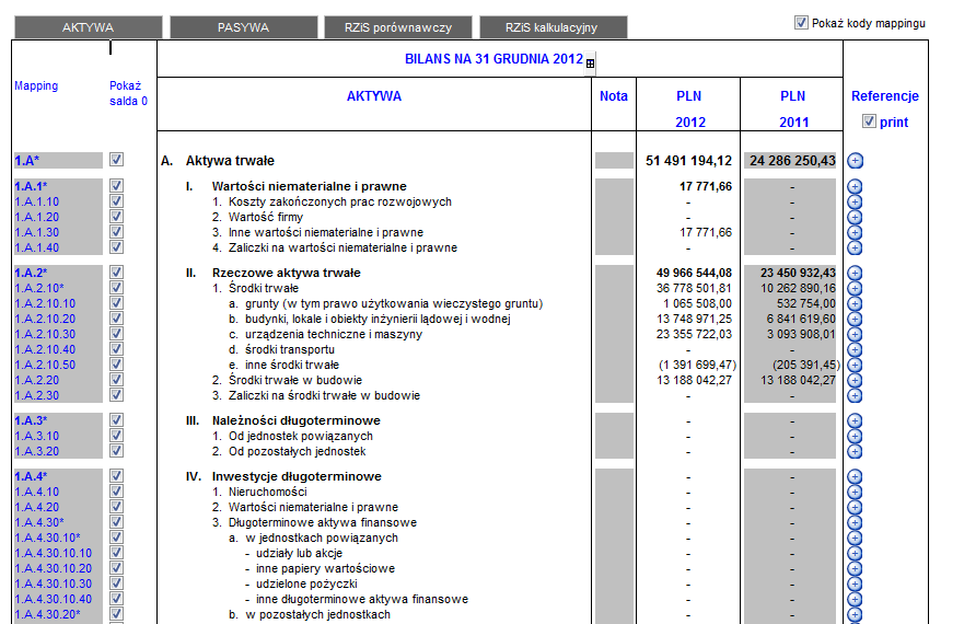 XBRL System księgowy