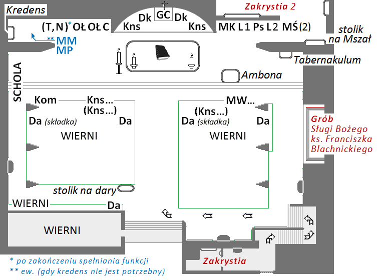 I.6.3. Wieczernik św.