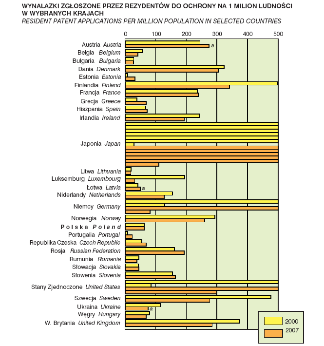 http://www.stat.gov.