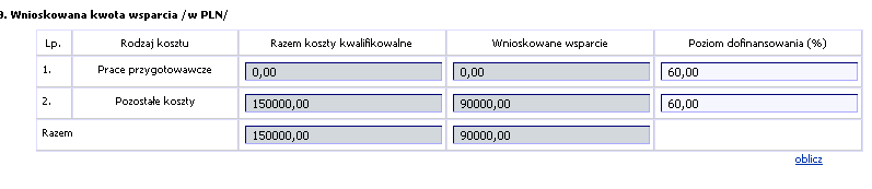 Kryterium wyboru projektów: Wkład własny Jeżeli maksymalny udział dofinansowania projektu ze środków UE