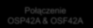 SOHD Portfolio OSP42A OSF42A