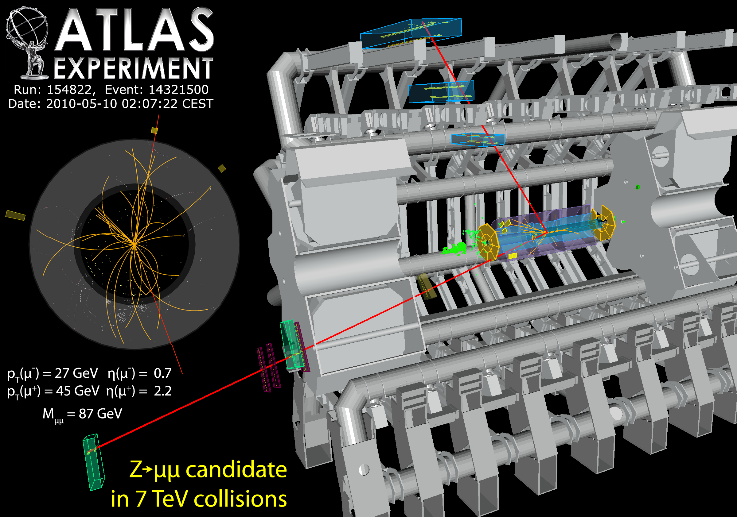 LHC i