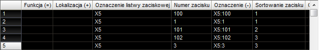 W edytorze zacisków (po prawej stronie zestawienia) w polu Numer Zacisku podać wartość, od której ma zostać rozpoczęte numerowanie i o jaki krok (np.