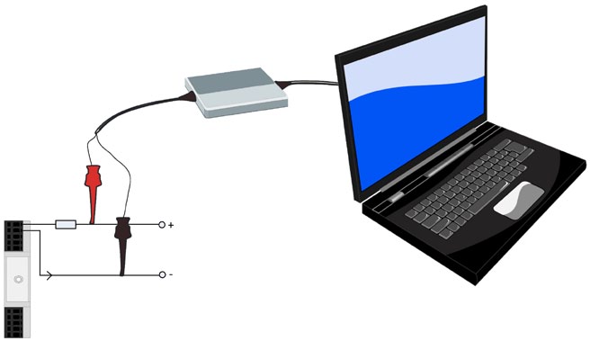 Komunikacja z przetwornikami Modem HART np. HART-USB PC z bezpłatnym oprogramowaniem konfiguracyjnym M-CONFIG 250Ω Przetwornik Zasilanie / pętla prądowa 4.