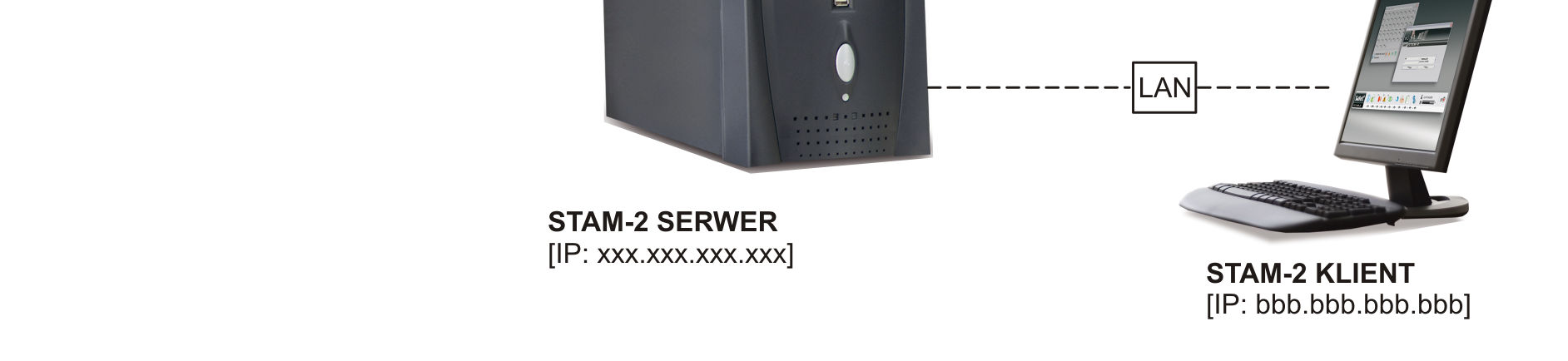 SATEL STAM-2 11 Rys. 5. Przykładowa konfiguracja stacji monitorującej STAM-2.