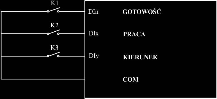 Trzecia charakterystyka wejścia analogowego Druga charakterystyka wejścia analogowego Pierwsza charakterystyka wejścia analogowego automatyka domowa i przemysłowa Zacisk wejściowy Nastawa parametru