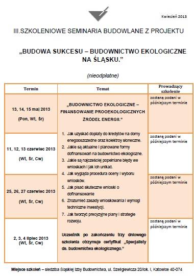 ORGANIZACJA SZKOLENIA BUDOWNICTWO EKOLOGICZNE NA ŚLĄSKU W