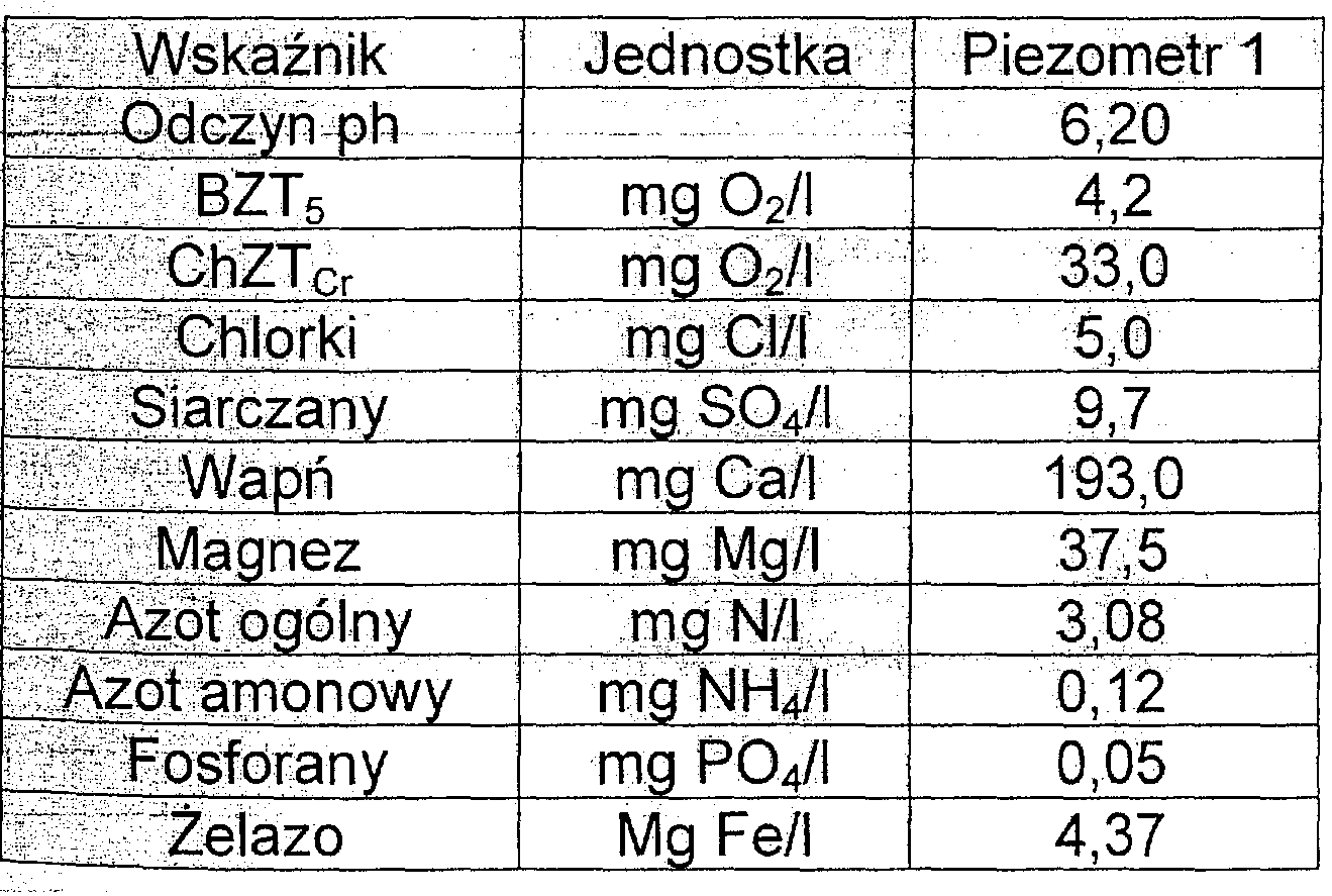 2.9.2 Oświadczenie zamawiającego stwierdzające zgodność zamierzenia budowlanego z wymaganiami wynikającymi z odrębnych przepisów Patrz Załącznik Poz.19. 2.9.3 Materiały źródłowe niezbędne do wykonania dokumentacji projektowej 2.