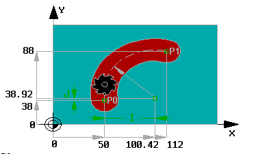 Y - współrzędna w osi Y, do której ma nastąpić przesunięcie, Z - współrzędna w osi Z, do której ma nastąpić przesunięcie.