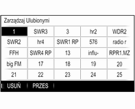 Radioodtwarzacz 131 Usuwanie ulubionych Wybrać pozycję ulubionych przeznaczoną do usunięcia. Wybrać przycisk ekranowy USUŃ. Pozycja ulubionych oraz wszystkie powiązane dane zostaną usunięte.