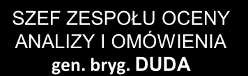 DZIAŁAŃ TAKTYCZNYCH I OGNIOWYCH KIERUNEK USTKA gen. bryg. DREWNIAK ZASTĘPCA KĆ ds. DZIAŁAŃ TAKTYCZNYCH I OGNIOWYCH MW kontradmirał AMBROZIAK ZASTĘPCA KĆ ds.