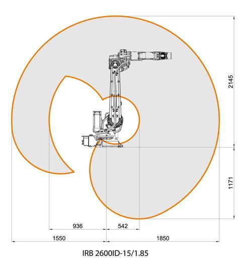 Robot spawalniczy IRB 2600 wersja specjalna ID IRB 2600 wersja spawalnicza ID: 2 wersje ID o długim i bardzo długim ramieniu Udźwig 15kg lub 8kg, zasięg 1,85m lub 2,00m Specjalny robot o