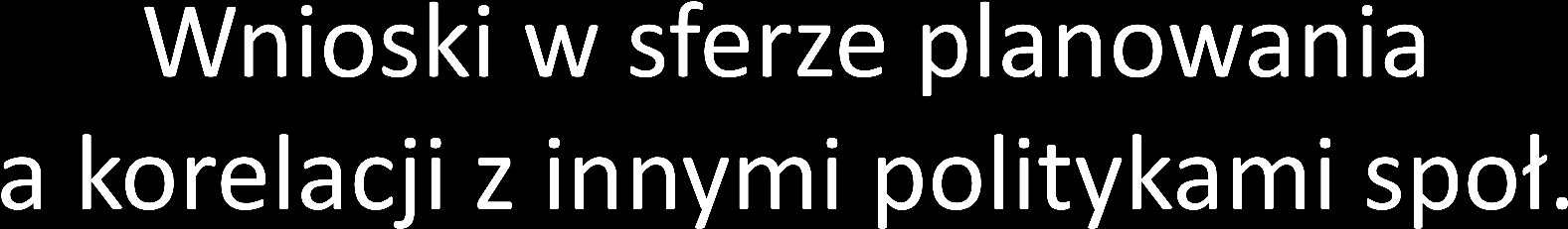 dokonanie diagnozy skuteczności innych lokalnych polityk społecznych w sferze ich oddziaływania na socjalizację i aktywnośd społeczną uczniów, dokonanie diagnozy możliwości wpływania przez szkoły i