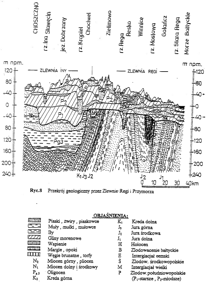 Najstarszą część profilu utworów czwartorzędowych, prawie na całym obszarze, stanowi kompleks dwóch poziomów glin morenowych rozdzielonych serią osadów fluwioglacjalnych i zastoiskowych.