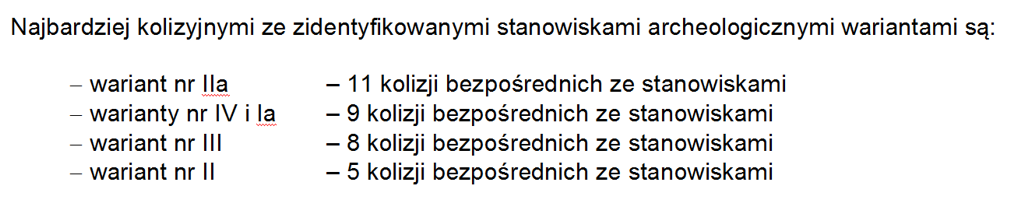 Stanowiska archeologiczne i zabytki dziedzictwa kulturowego Stanowiska archeologiczne AZP