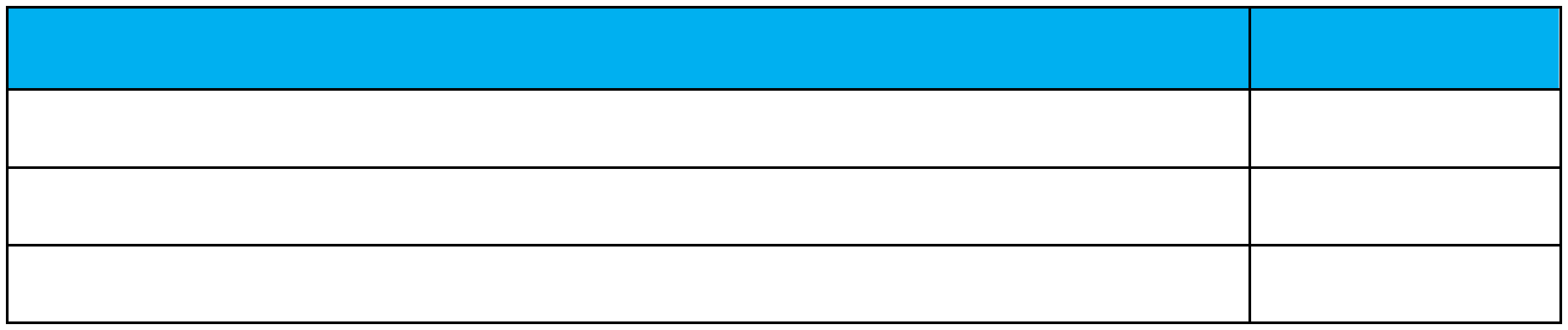 LAL-SRW3 Product Specifications 2.