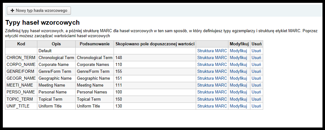 Dkumentacja Kha 3.12 wersja 1.0 - KOHA.rg.pl 3.12.16 Test Szablnu Bibligraficzneg MARC T narzędzie umżliwia sprawdzenie struktury MARC w szablnach.