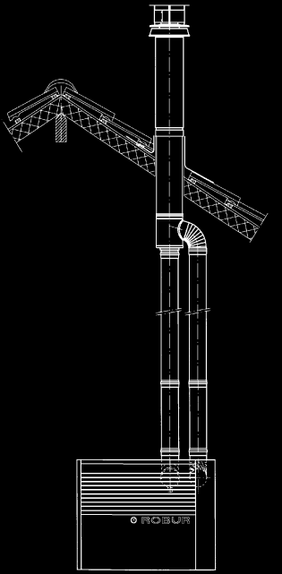 N.R. MODEL Przesłona powietrza H (mm) Kod. Przesłona spalin H (mm) Kod. Tabela 6. Straty ciśnienia w kominach koncentrycznych (wyposażenie dodatkowe).