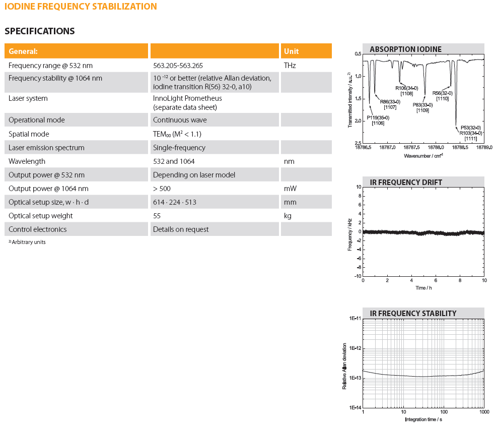 Prometeus,