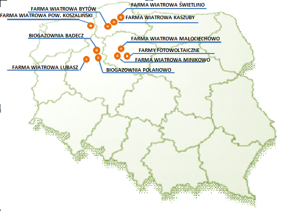 8. Uzyskanie koncesji aby wytwarzać energię elektryczną należy zwrócić się o wydanie koncesji do Prezesa Urzędu Regulacji Energetyki.