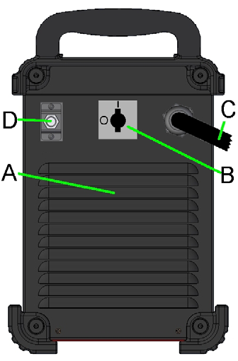 W tym czasie dioda miga. (Uwaga: Kiedy dioda miga i pojawi się inny problem z montażem lub jeśli przycisk w uchwycie zostanie wciśnięty, urządznie znów przejdzie w tryb awaryjny.