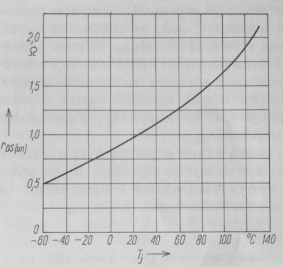 J. Lutz et al.