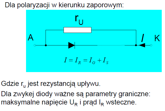 Lista zagadnień do egzaminu z Elementów Elektronicznych W3-4 1. Dioda półprzewodnikowa: podaj symbol oraz zapisz równanie opisujące zależność pomiędzy prądem i napięciem.