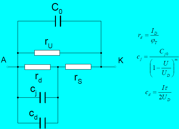 9. Narysuj schemat i podaj zależności opisujące liniowy model dynamiczny diody półprzewodnikowej. Podaj zastosowania tego modelu.