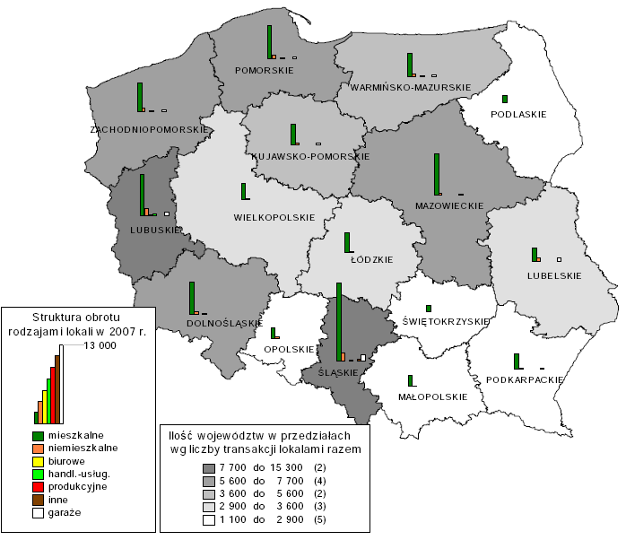 2 Podstawowe dane z rynku nieruchomości lokalowych w Polsce w 2007r. Ryc. 3 Struktura obrotu lokalami w 2007 r. Na ryc.