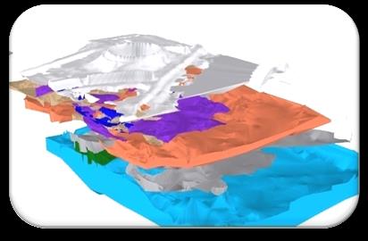 MODELOWANIE 3D W GEOLOGII Projektowanie i opracowanie struktur dedykowanych baz danych Integracja danych z dostępnych baz danych, krzywych karotażowych, danych sejsmicznych, opracowań archiwalnych i