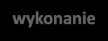 Dochody ogółem Plan 18.436.537,64 Wykonanie 17.833.918,29 w tym: % 96,73% - udział w podatkach Plan 1.797.293,00 zł Wykonanie 1.737.214,87 zł % 96,66% - subwencje Plan 7.814.