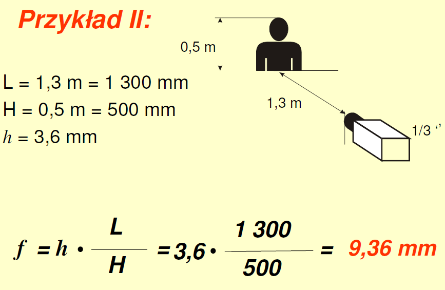 Wielkość w i h dla poszczególnych rozmiarów przetwornika: CCD 1/3''