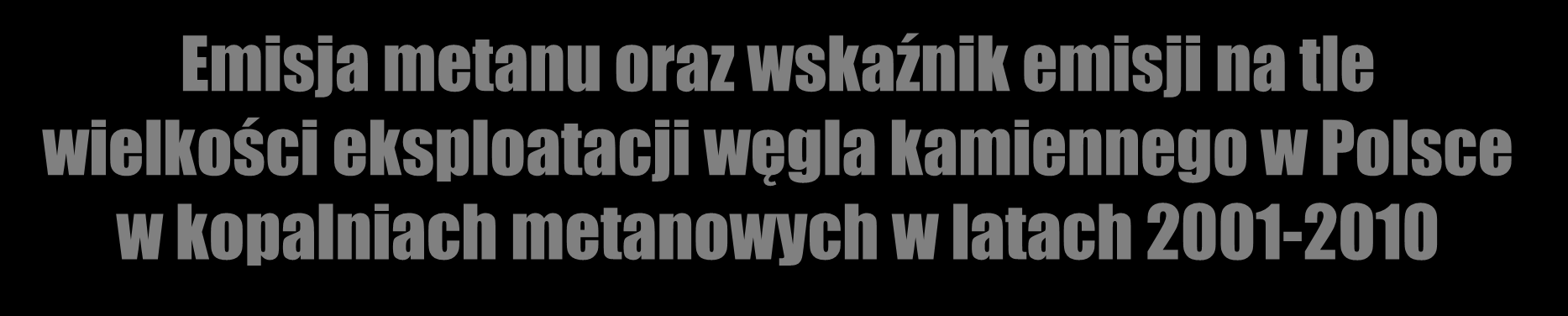 Emisja metanu oraz wskaźnik emisji na tle wielkości eksploatacji węgla kamiennego w Polsce w kopalniach metanowych w latach 2001-2010 Emisja metanu (Gg), Wydobycie (mln t) 500 450 400 350 300 250 200