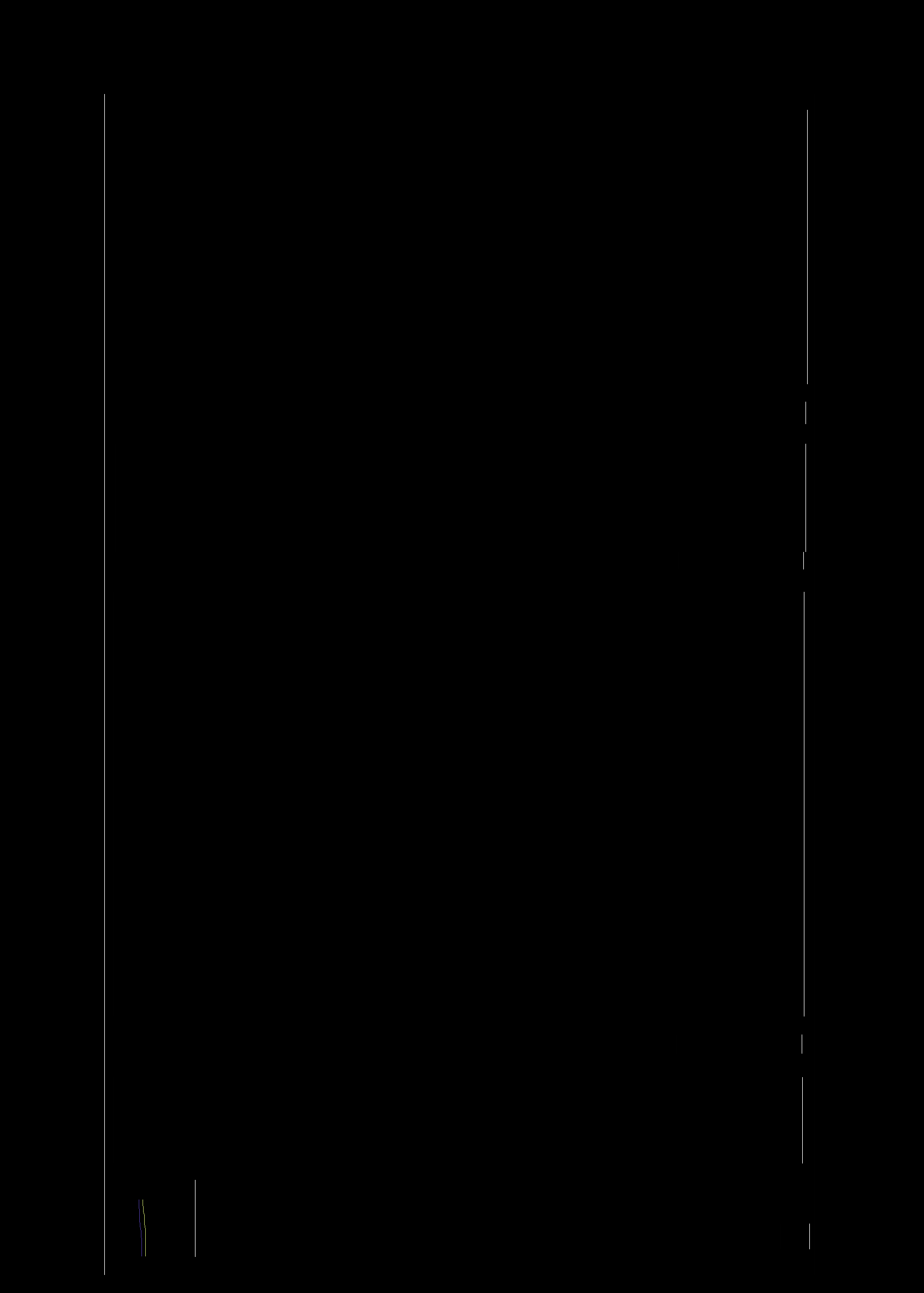 projektową, 3 727 833,74 wg protokołu odbioru robót nr 1 (oczyszczalnia ścieków), 2 723 444,34 wg protokołu odbioru robót w toku nr 1 (sieci) oraz 3 407 806,55 zł wg protokołu odbioru robót w toku nr