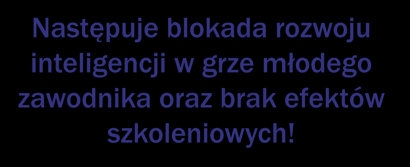 Następuje blśkada rśzwśju iśteligeścji w grze