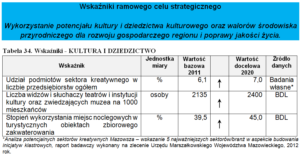 ŚRODOWISKO I ENERGETYKA 23