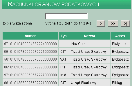 organu podatkowego w formacie NRB.