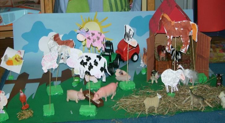 Marzec 1. Odkrywamy świat zwierząt: Kto mieszka w zoo? Zajęcia uczą otwartości na poznawanie nowych form życia i szacunku wobec nich.