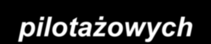 Silne wsparcie dla miast Partnerzy Projektu MODEL: pilotażowych Opracowali wspólną metodologię umożliwiającą działanie na podobnych zasadach oraz opracowanie wspólnych narzędzi Zorganizowali wymianę