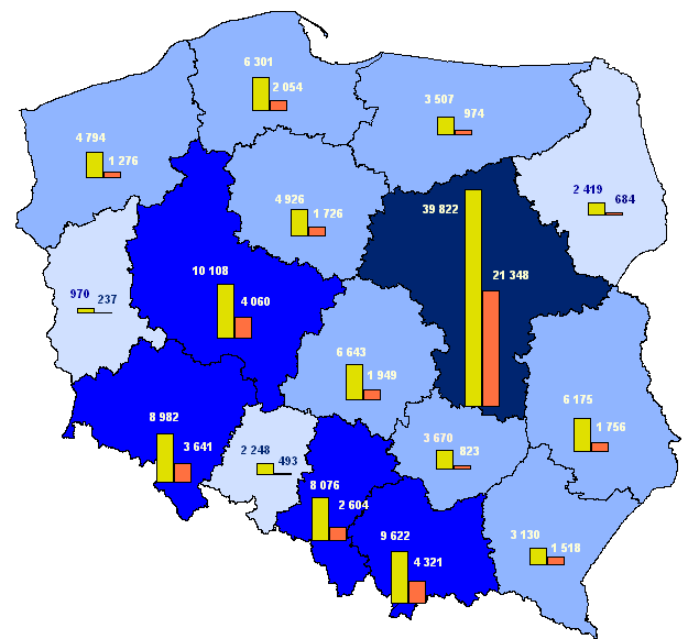 ROZWÓJ STUDIÓW PODYPLOMOWYCH W POSZCZEGÓLNYCH WOJEWÓDZTWACH.