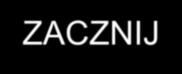 ZARZĄDZANIE OCHOTNIKAMI ZACZNIJ OD LUDZI!! Częste pytanie: Jak zachęcić ludzi do pracy. Deming: Przestać ich do pracy zniechęcać.