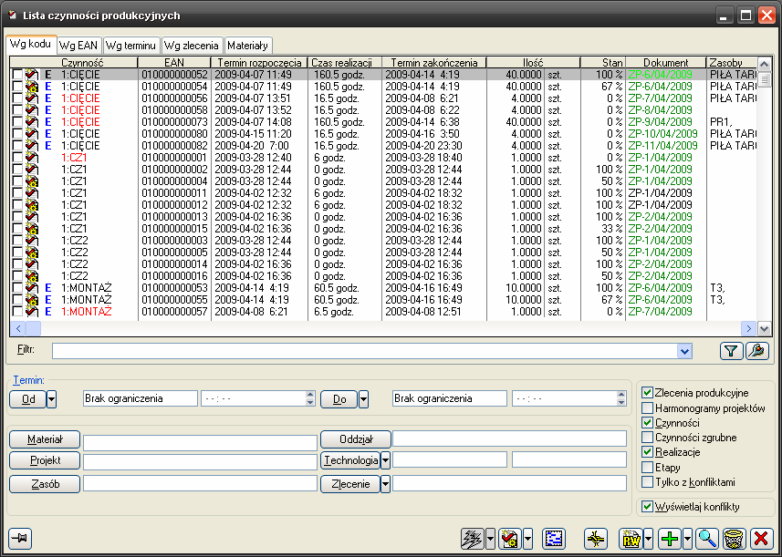 Na liście wyświetlane są czynności w układzie: Wg kodu Wg EAN Wg terminu Wg zlecenia Materiały czemu słuŝą odpowiednie zakładki w oknie. Rys. 5.65 Lista czynności produkcyjnych Harmonogram czynności.