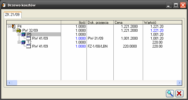 7.9.4.1 Drzewo kosztów Rys. 7.34 Rozliczanie zlecenia.