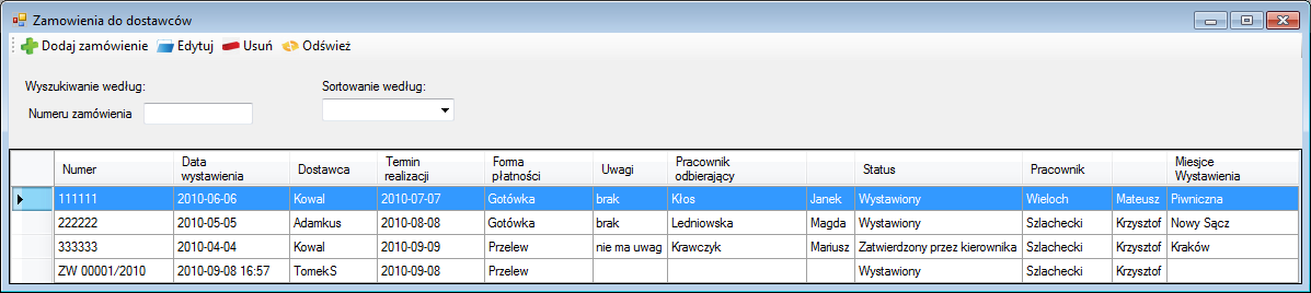 V. Opis interesu użytkownika główne funkcje biznesowe 1. Zamówienie Własne zamawianie towarów przez hurtownie Co to jest?