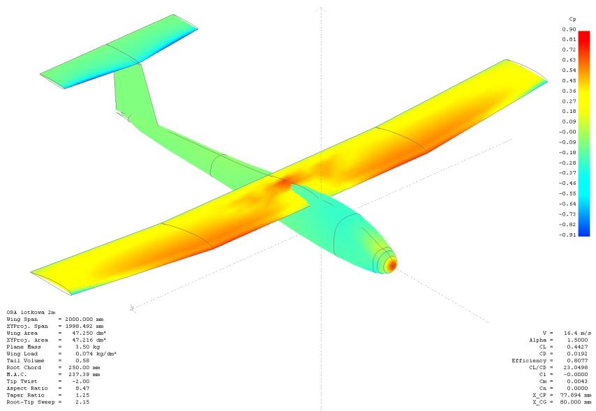 Rysunek 6.1 Wykres ciągu i oporu aerodynamicznego w funkcji prędkości 6.3 Obliczenia osiągów Osiągi zostały obliczone z użycie programu XFLR5 v6.