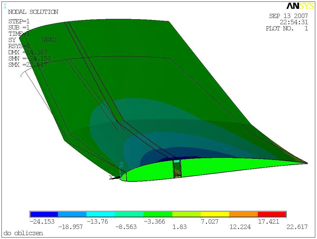 Rozdział: Dokumentacja rysunkowa Rysunek 8.3 Wizualizacja naprężeń kompletnego skrzydła 8.5.