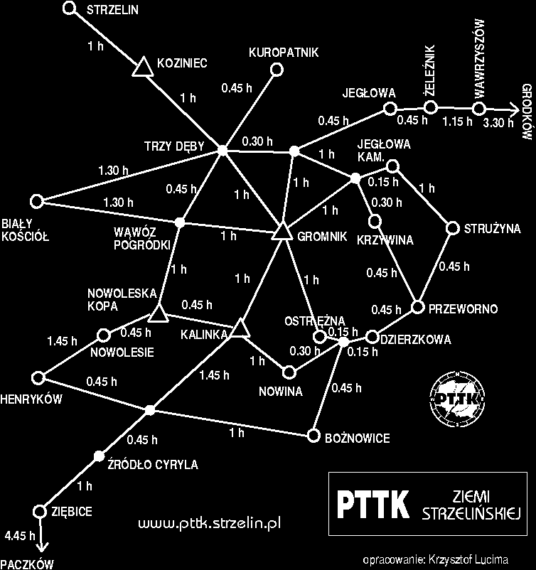 Brwar wybudwany w latach 1880-1915, w skład któreg wchdzą 3 budynki prdukcyjne raz ktłwnia i mur kalający wraz z bramą wjazdwą, becnie ruina Zespół młyna wybudwany w 1864 rku na który składają się