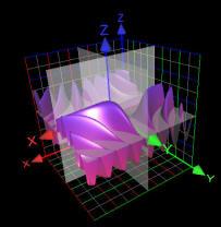 Programowa jak i designerska grafika 3D jest w 100% oparta na matematyce i abstrakcyjnych formach