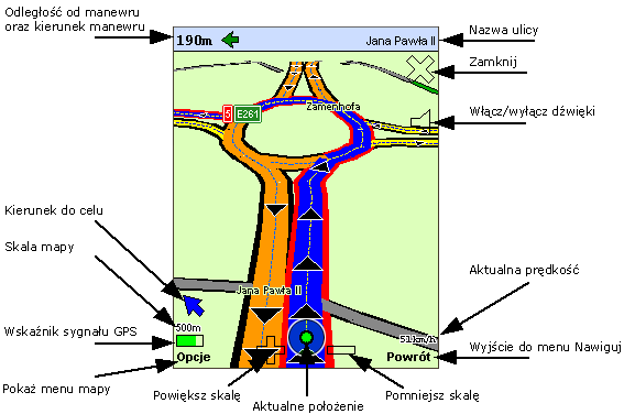 Posługiwanie się mapą W trybie nawigacji na ekranie rysowana jest mapa najbliższej okolicy, w której się znajdujesz (patrz Rys.